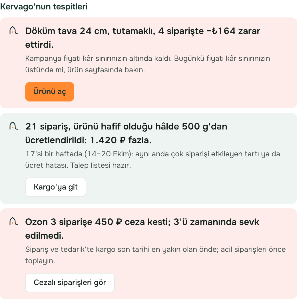 Kervago'nun tespitleri: zarar ettiren ürün, 500 g'dan ücretlendirilen 21 sipariş ve geç sevk cezası; her birinde gidilecek ekranın düğmesi. Örnek mağaza.