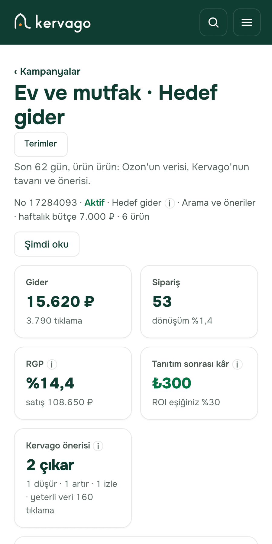 Telefonda: Kervago Tanıtım, kampanya sayfası (Ev ve mutfak, Hedef gider, son 62 gün): gider, sipariş, RGP, tanıtım sonrası kâr ve Kervago önerisi; günlük gider ve sipariş grafiği; ürün tablosunda ürün ürün öneri